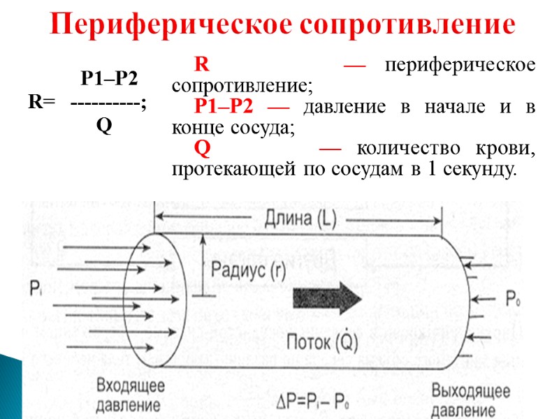 P1–P2 R=   ----------;         